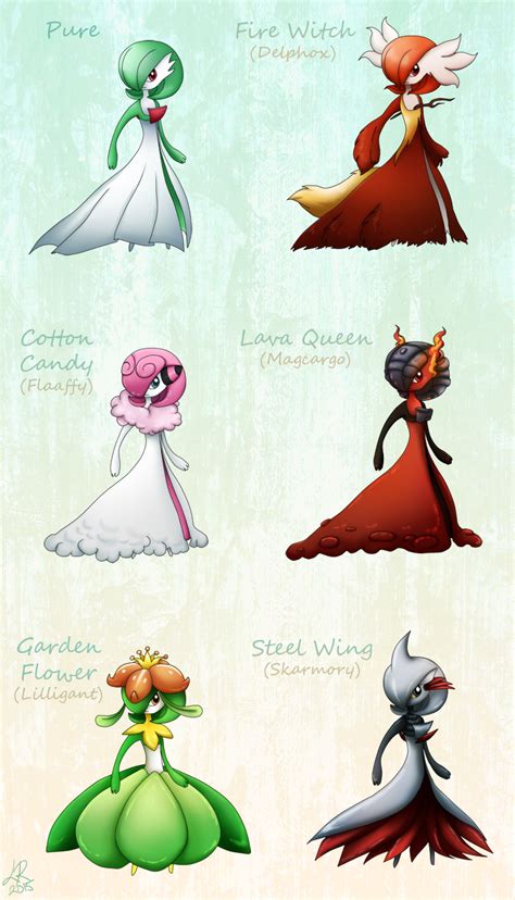 Explore the Best Gardevoir.